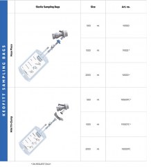 Sterile_Sampling_56fd2313d024f